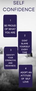 Self Confidence: Th Best Ornament| Be Yourself|Getlovetips|Getlovetips