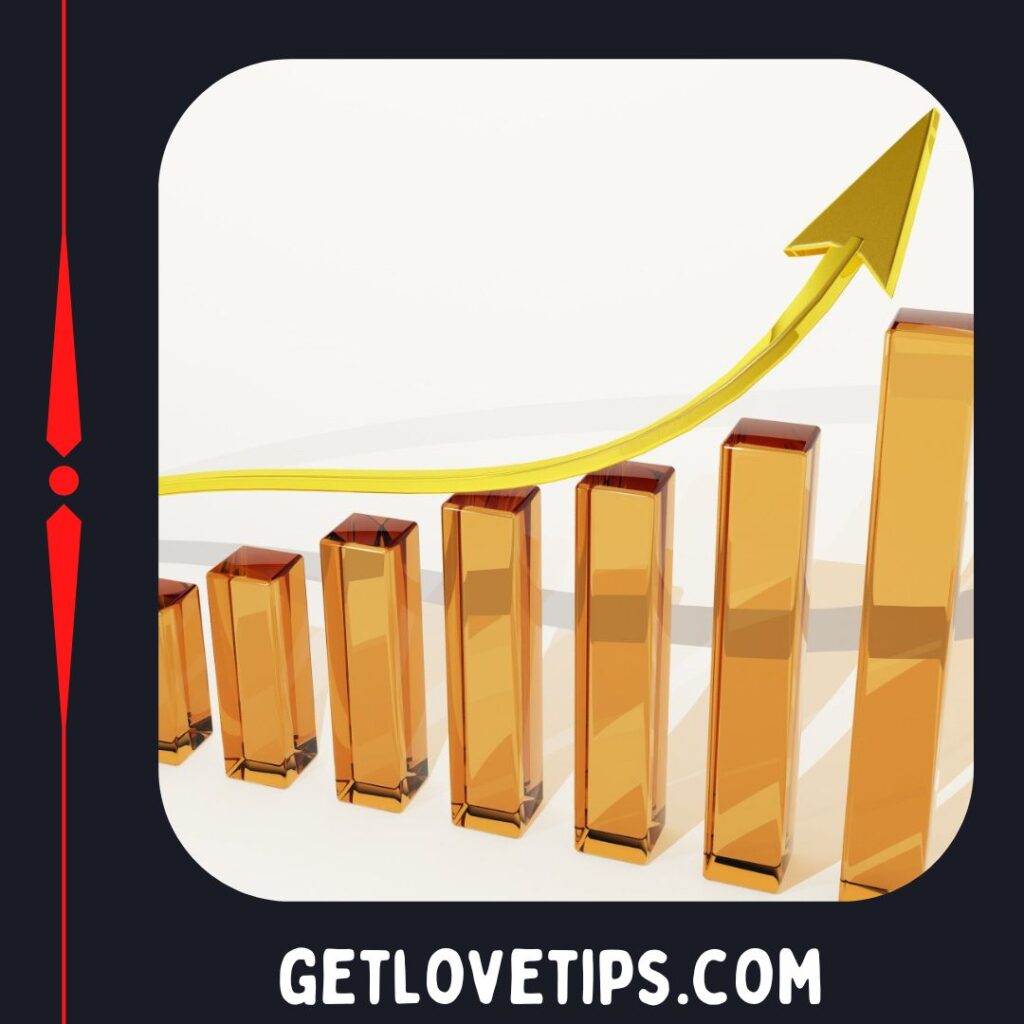 The Growth Is Like A Dance|Growth Requires Efforts|Getlovetips|Getlovetips